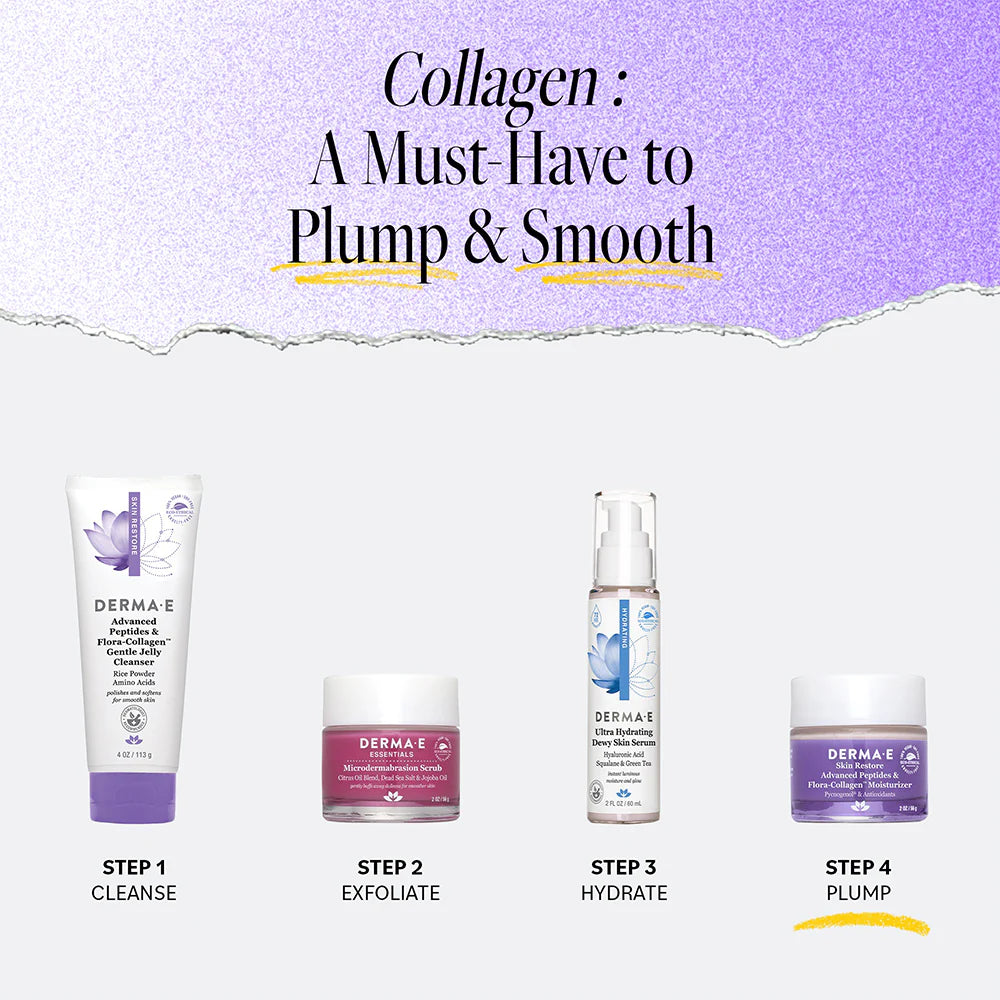 Load image into Gallery viewer, Derma E Advanced Peptides &amp; Flora-Collagen Moisturizer
