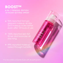 Load image into Gallery viewer, BeautyBlender Boost 4-in-1 Firming Peptide 18-Hour Setting Spray
