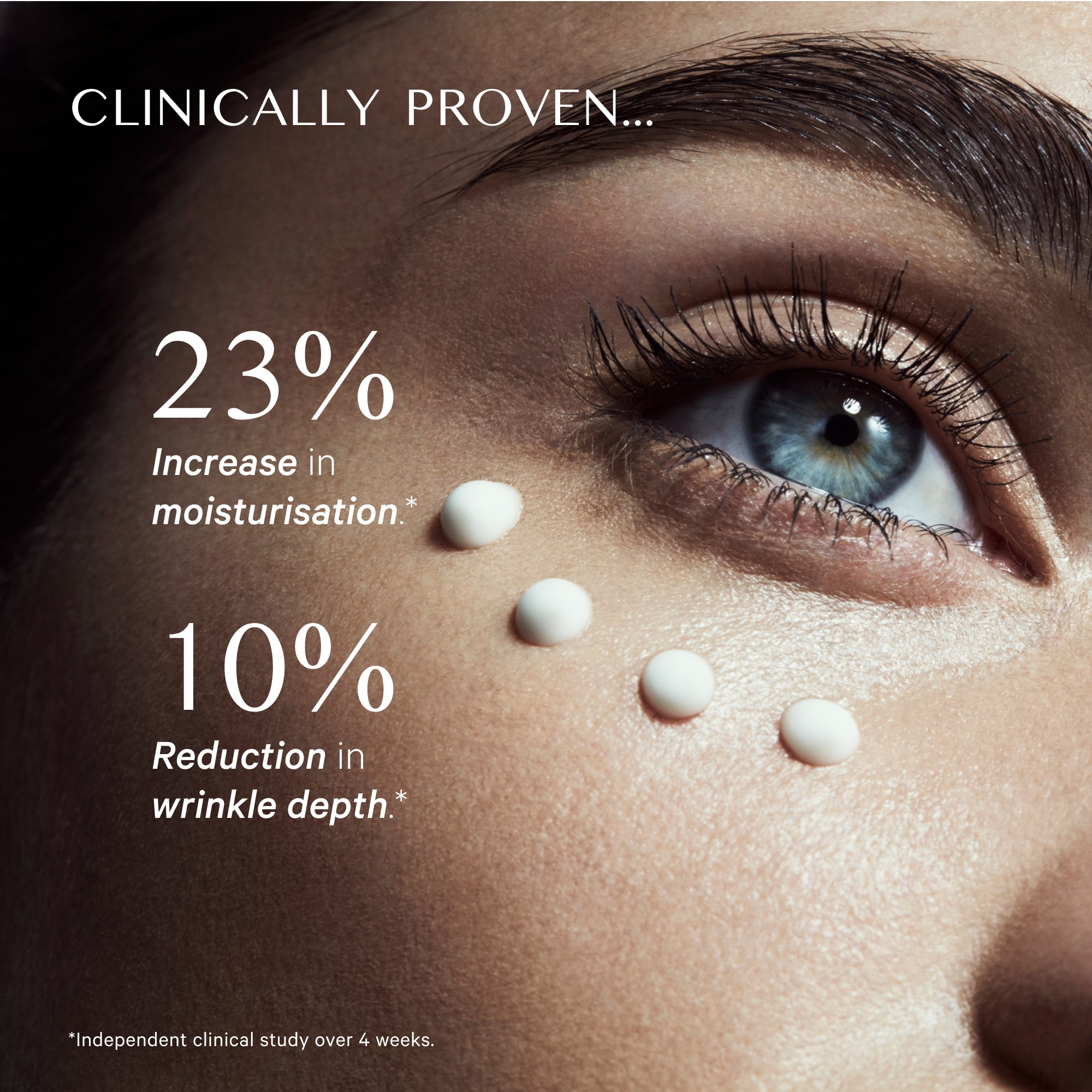 Load image into Gallery viewer, MZ SKIN Soothe &amp; Smooth Hyaluronic Brightening Eye Complex
