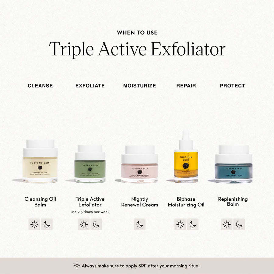 Load image into Gallery viewer, Furtuna Skin Triple Active Exfoliator
