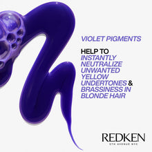 Load image into Gallery viewer, Redken Travel Size Color Extend Blondage Color Depositing Purple Shampoo
