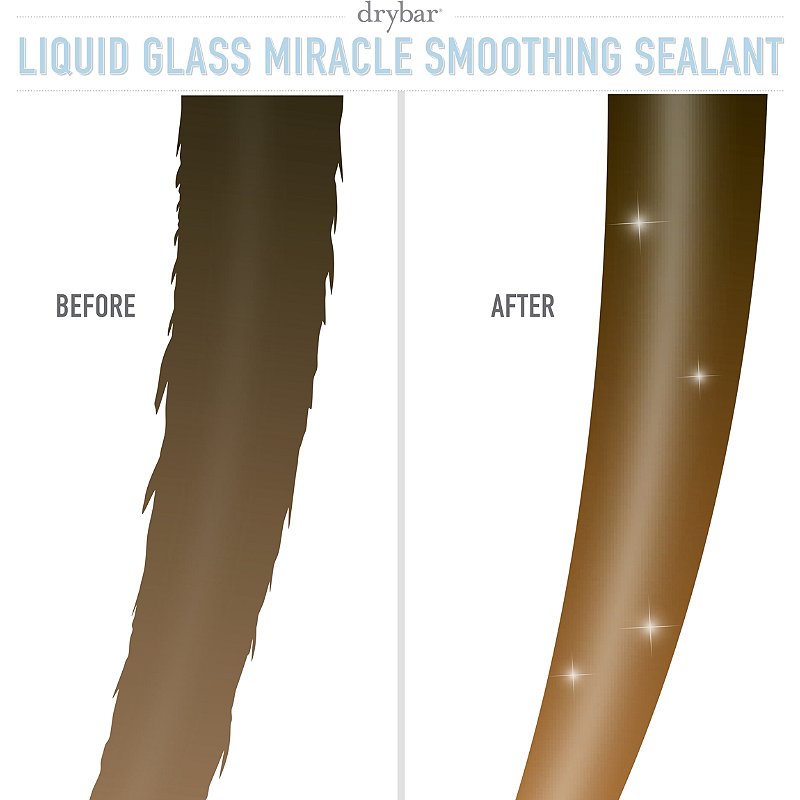 Load image into Gallery viewer, Drybar Liquid Glass Miracle Smoothing Sealant

